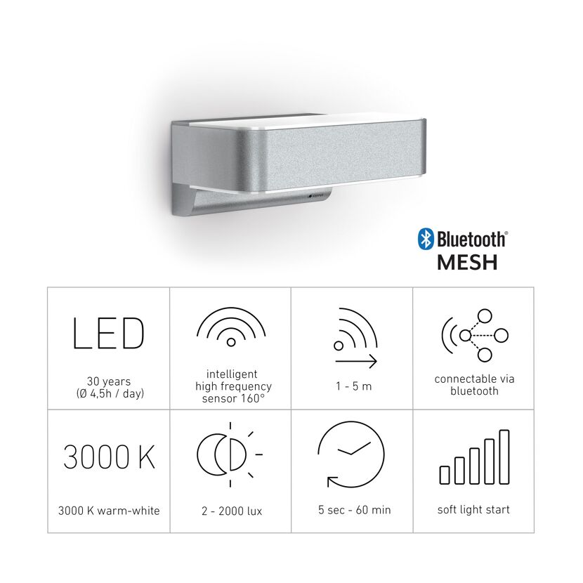Steinel Außenwandleuchte siup down silber mit Bluetooth