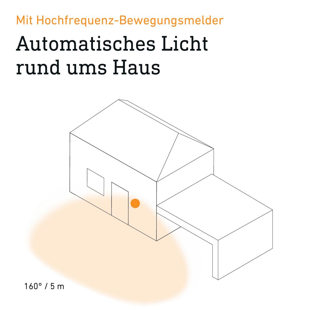 LED-Außenwandleuchte 'L 830 SC' mit Bewegungssensor 9,1 W 493 lm warmweiß IP 44 11 x 11 cm