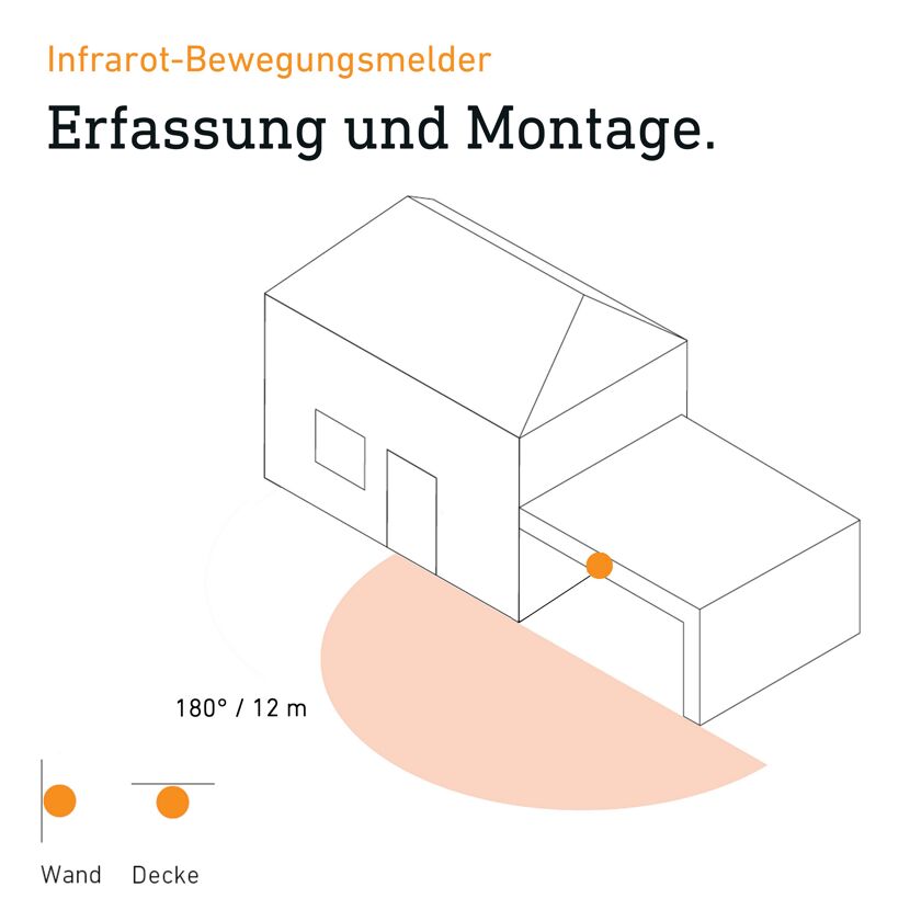 LED-Wandstrahler 'XLED ONE S' mit Bewegungsmelder anthrazit 22,9 x 19,5 cm 18,6 W