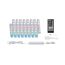 LED-Strip 'MaxLED 1000 RGBW Basisset' 3 m 33 W silber