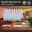 LED-Strip 'MaxLED 1000 RGBW Basisset' 3 m 33 W silber