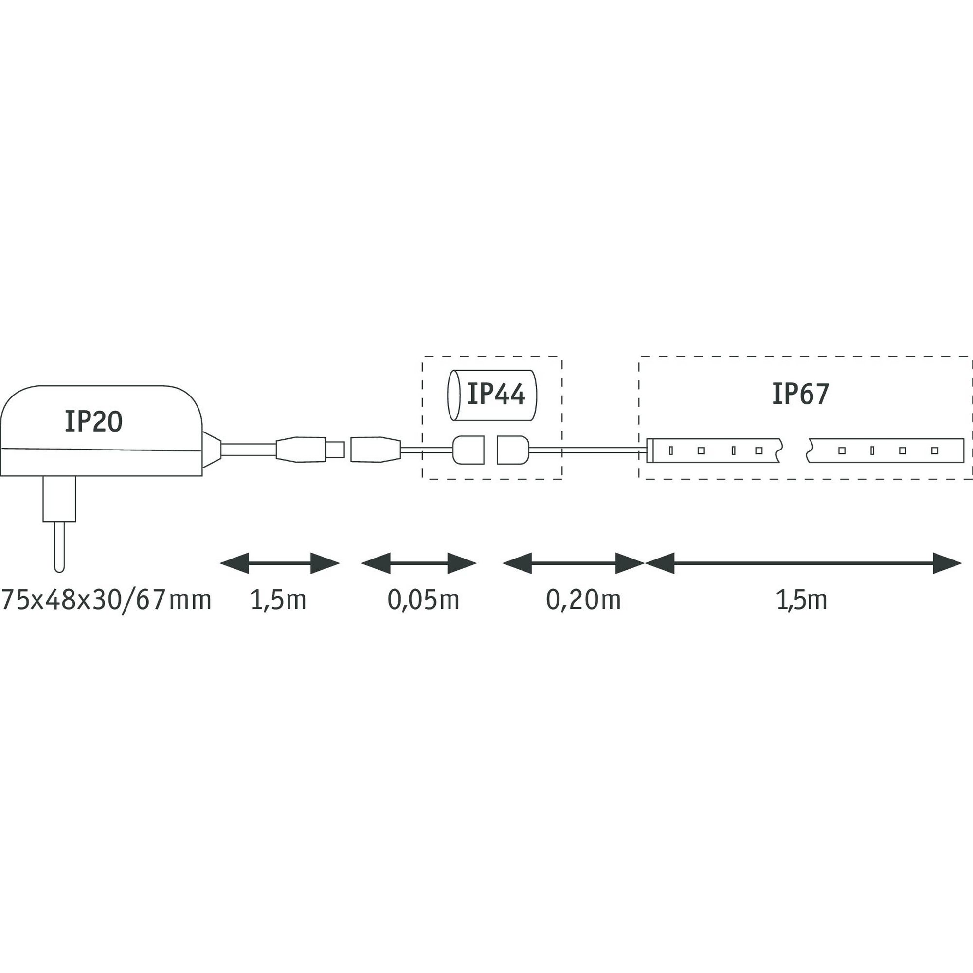 LED-Strip 'MaxLED Flow Warmweiß Basisset' 1,5 m 22,2 W weiß + product picture