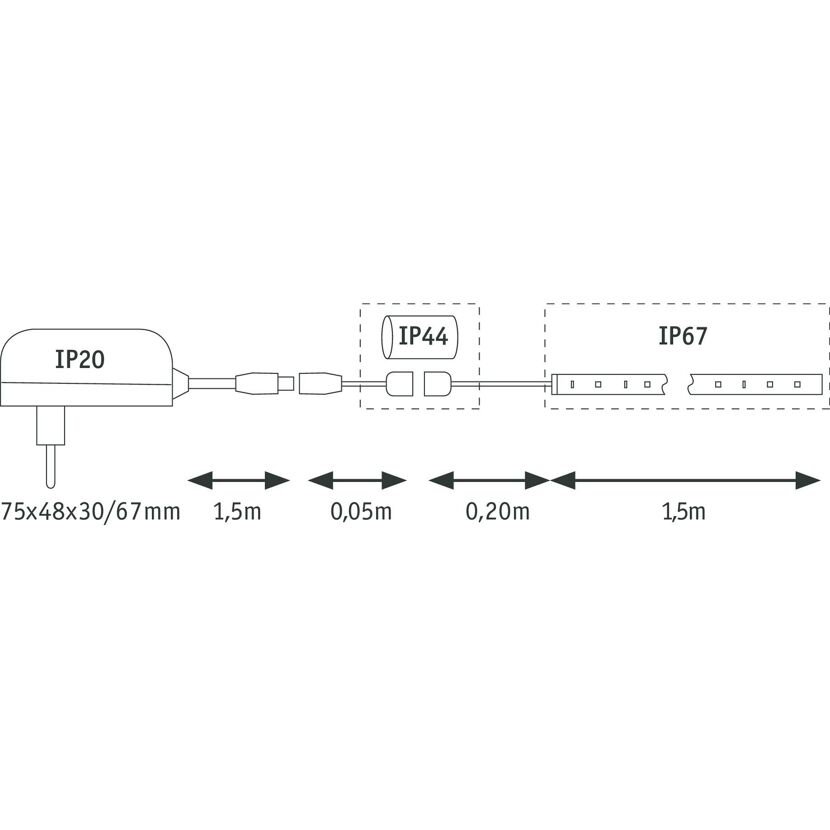 Schemazeichnung LED Strip MaxLED Flow Basisset Warmweiß