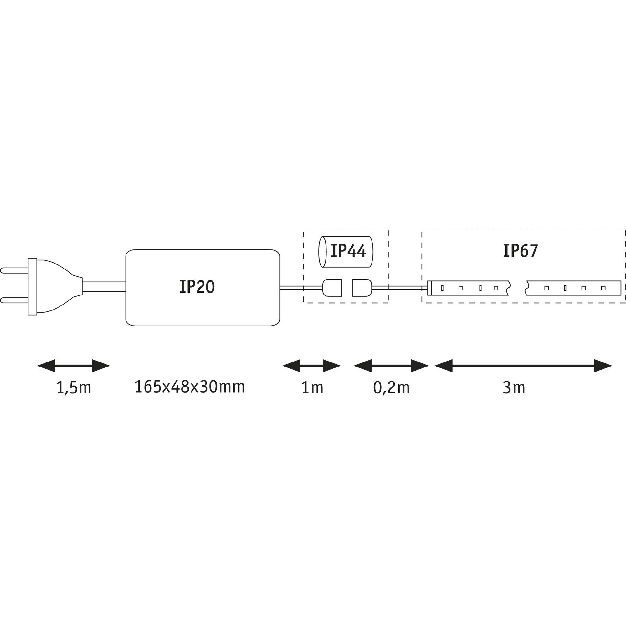 LED-Strip 'MaxLED Flow Warmweiß Basisset' 3 m 38 W weiß + product picture