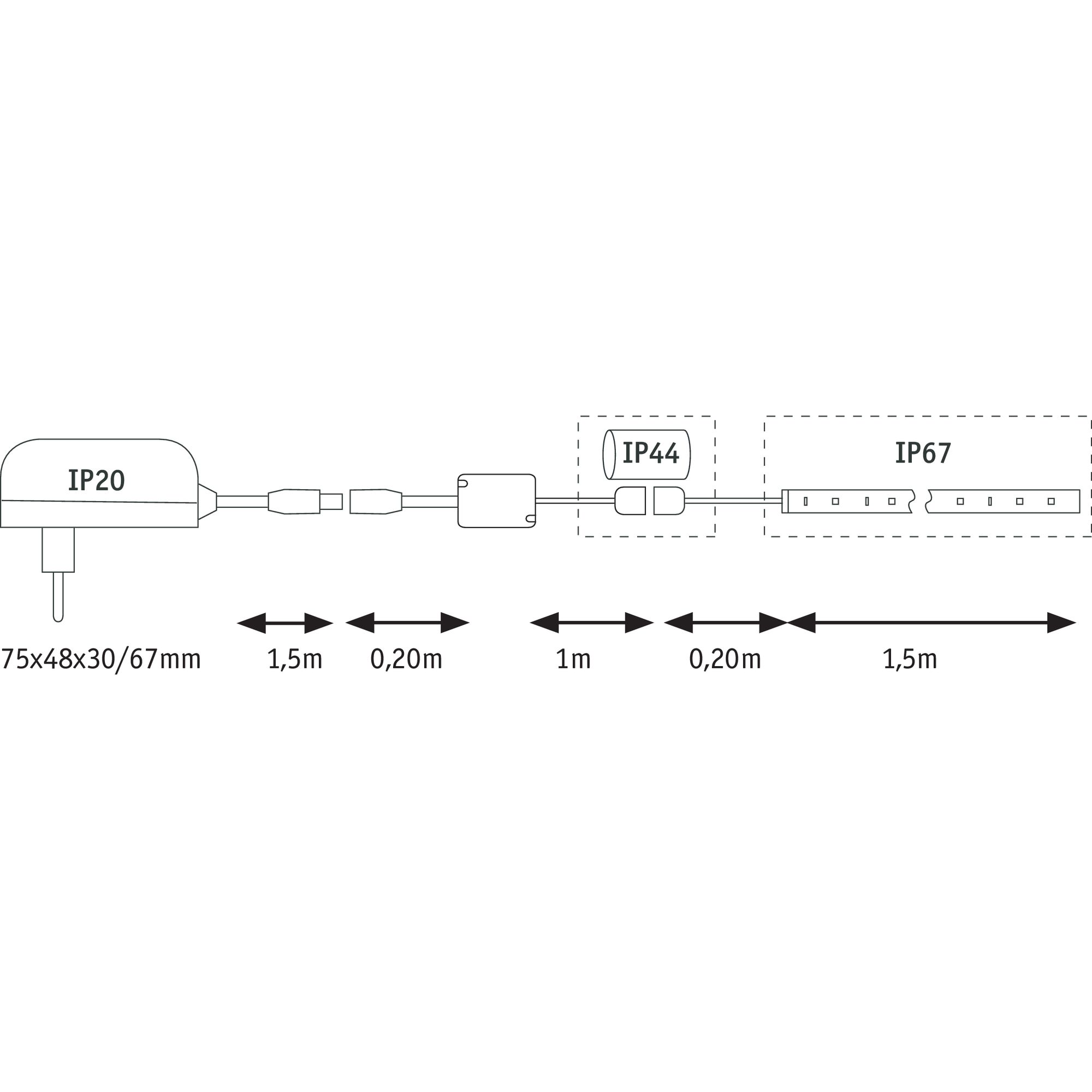 LED-Strip 'MaxLED Flow RGB Basisset' 1,5 m 13,5 W weiß + product picture