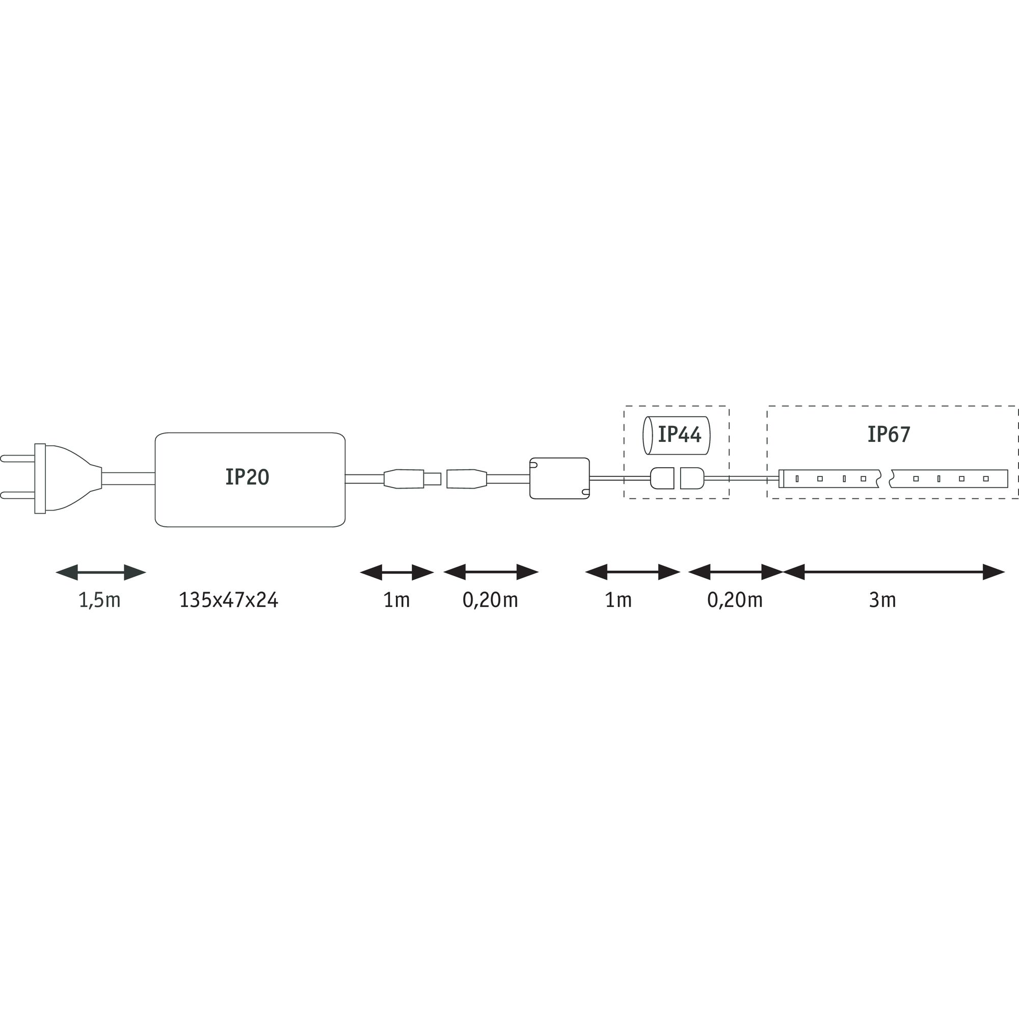 LED-Strip 'MaxLED Flow RGB Basisset' 3 m 27 W weiß + product picture