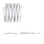 LED-Strip 'MaxLED 500 Full-Line COB Daylight Basisset' 1,5 m 10 W silber