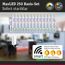 LED-Strip 'MaxLED 250 Zigbee 3.0 RGBW Basisset' 5 m 22 W beschichtet silber