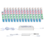 LED-Strip 'MaxLED 500 Zigbee 3.0 RGBW Basisset' 5 m 33 W beschichtet silber