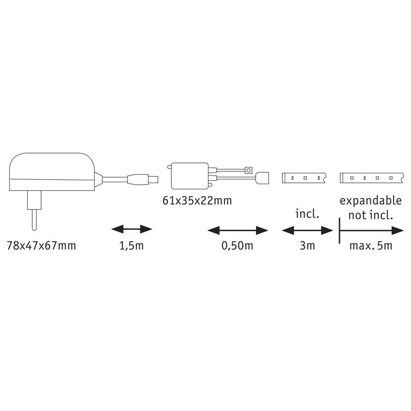 MaxLED 250 Basisset 3m RGB mit Maßen