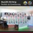 LED-Strip 'MaxLED 250 RGBW' 2,5 m 17 W unbeschichtet silber