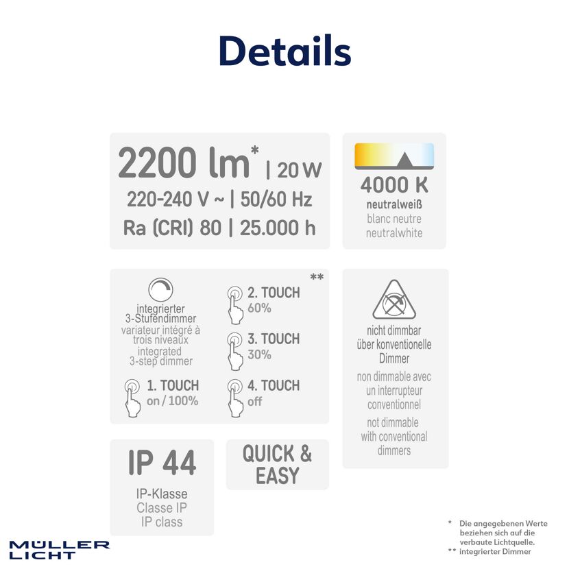 LED-Unterbauleuchte 'Softlux' weiß 20 W 1900 lm