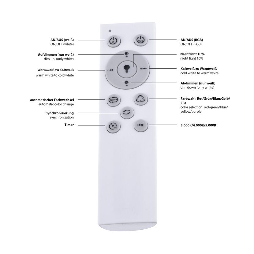 LED-Deckenleuchte 'Luisa' weiß Ø 60 cm