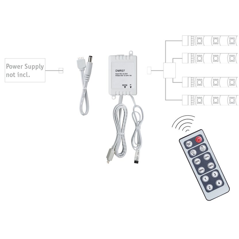 YourLED Dimm/Schalt Controller mit IR-Fernbedienung
