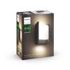 Philips Hue Fuzo weiße Wandleuchte im Karton