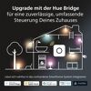 Smart Home System Diagramm mit Hue Bridge