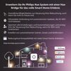 Philips Hue Bridge Smart Home Erlebnis