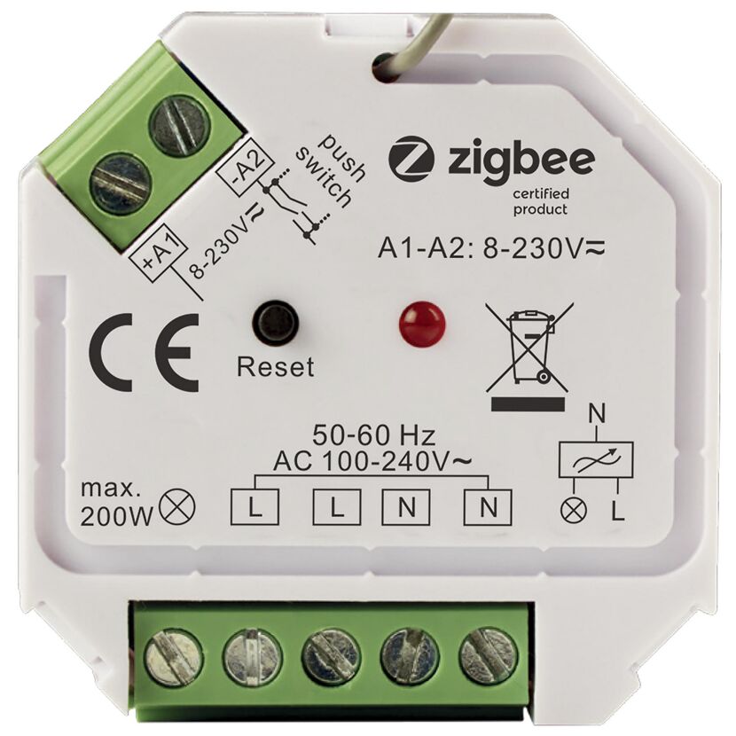 tint Smart Switch Funkschalter