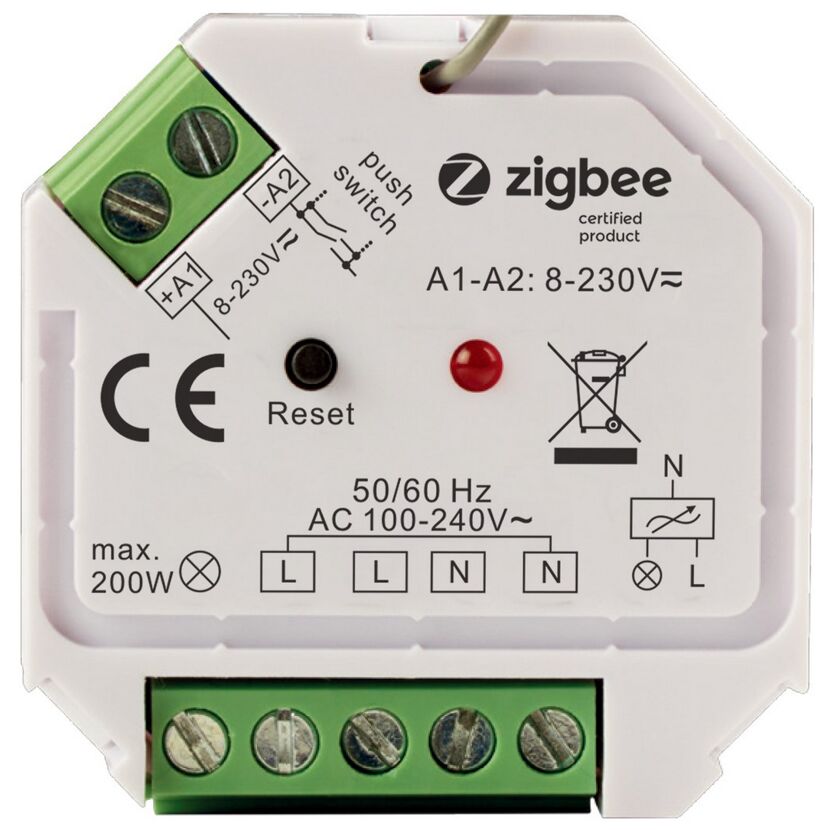tint Smart Switch Funkschalter