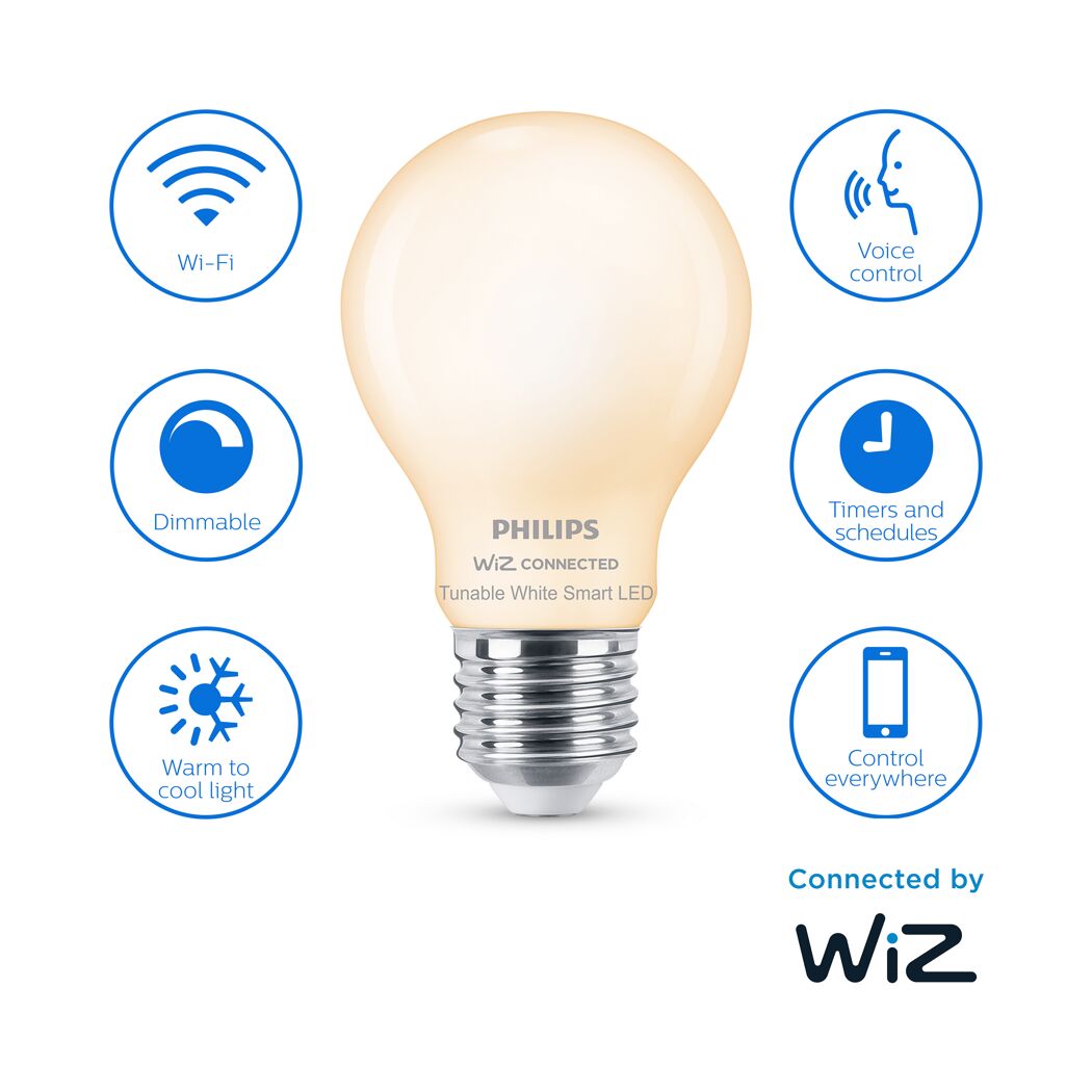 Philips, Wiz, Smart LED, WLAN, dimmbar, Sprachsteuerung