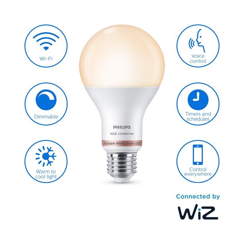 Philips Wiz Smart LED-Lampe, E27