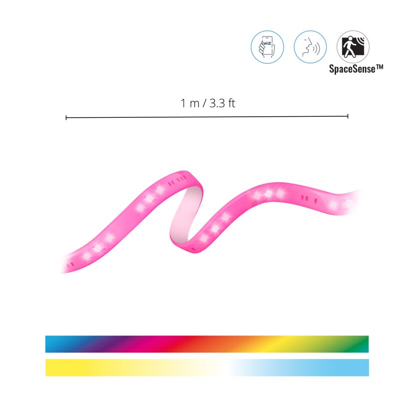 LED-Streifen 'Connected LED' Erweiterung 880 lm 1 m