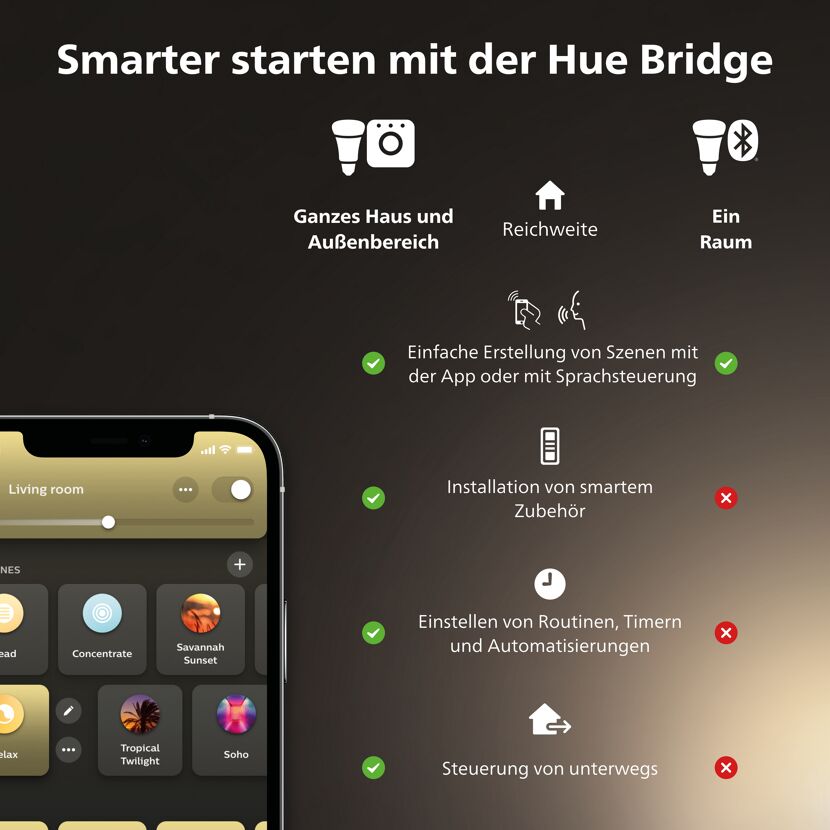 Starter-Set 'Hue White' E27 inkl. 3 x LED-Lampe E27 9,5 W, Dimmschalter
