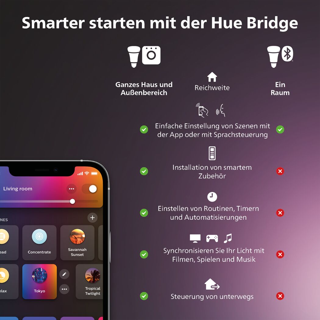 Screenshot der Philips Hue App
