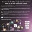 Schema des Philips Hue Smart Home Systems