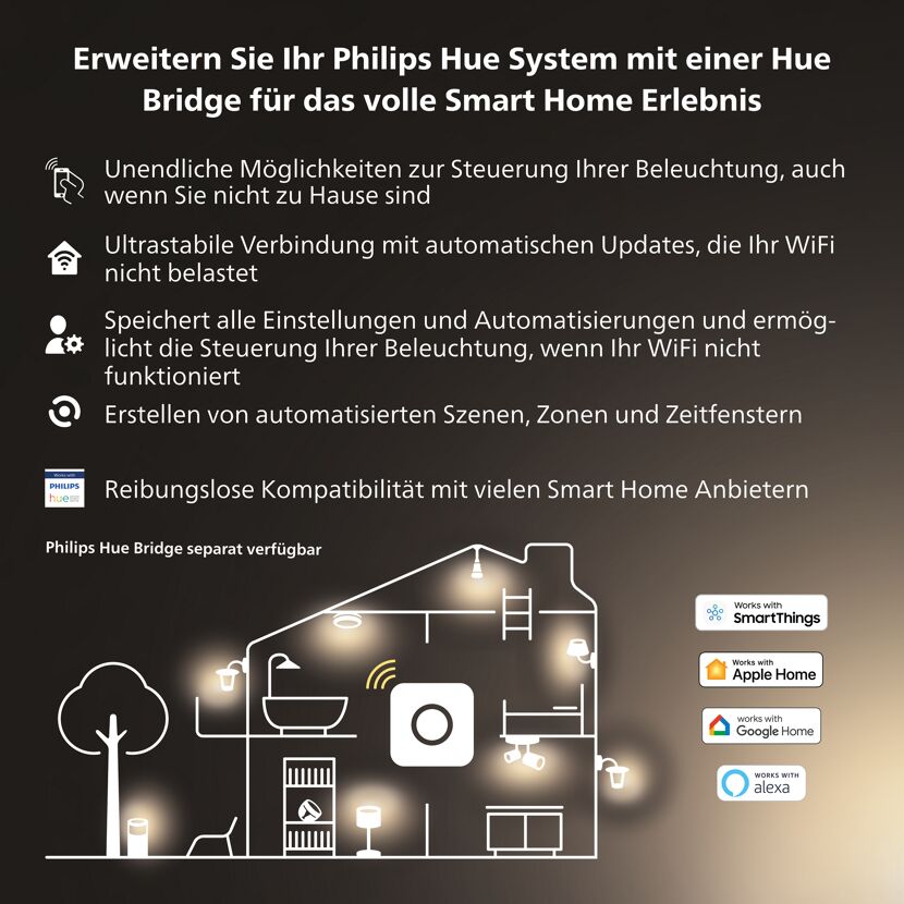 Starter-Set 'Hue White Ambiance' inkl. 3 x LED-Lampe E27, Dimmschalter