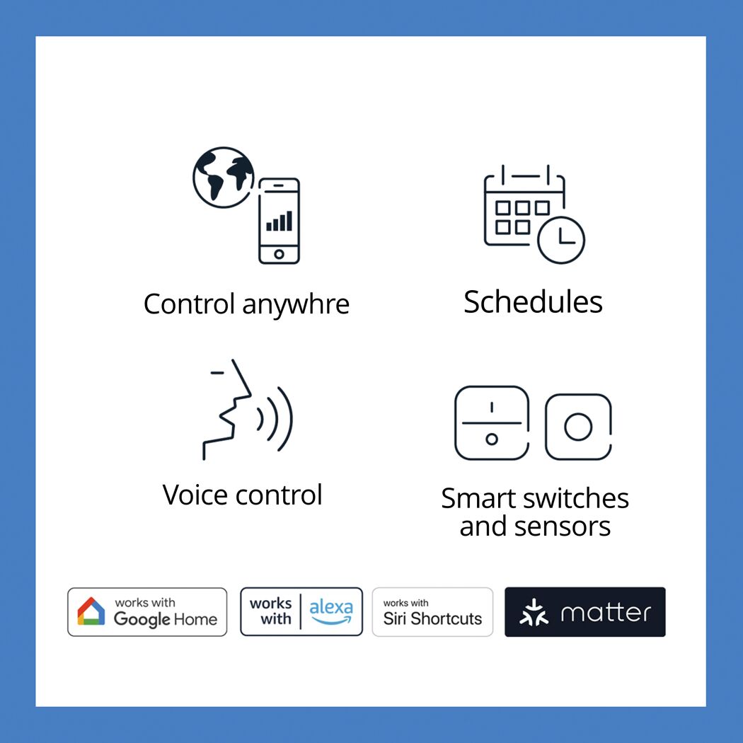 LED-Spot Funktionen: Sprachsteuerung, Zeitpläne, Smart Home Kompatibilität
