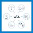 LED-Tischleuchte 'WiZ' matt 5,5 W 400 lm