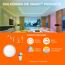 LED-Kerzenlampe 'Smart+ WiFi CLB' warmweiß 4,9 W E14 470 lm, dimmbar 3er-Pack