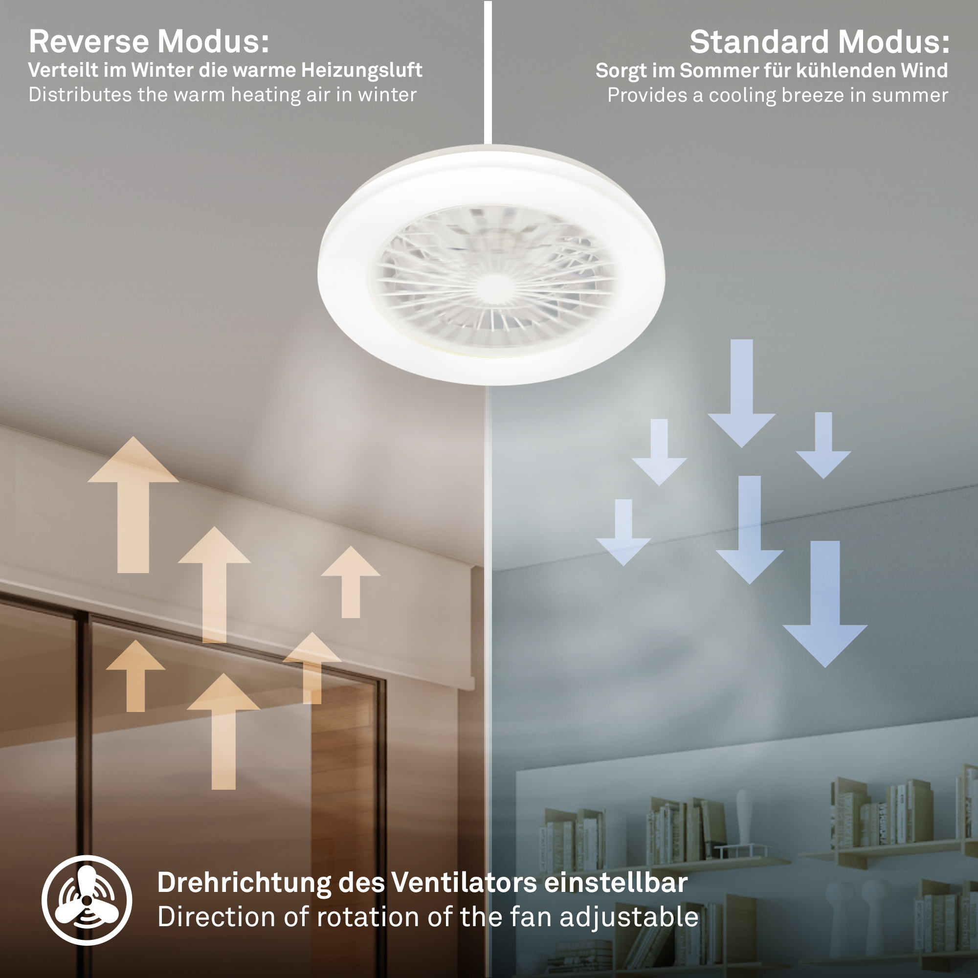 LED-Deckenleuchte mit Ventilator CCT weiß Ø 48,5 cm