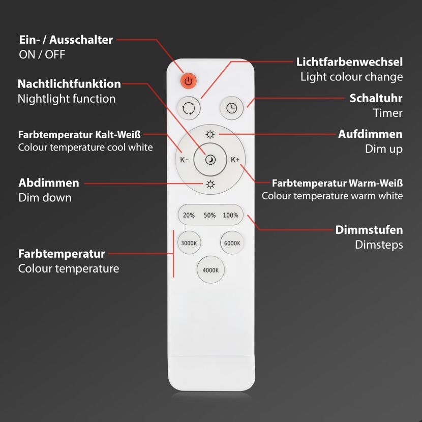 Fernbedienung mit Farbtemperaturregelung
