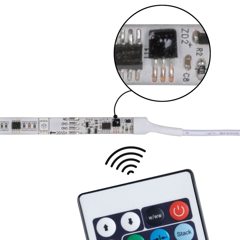 LED-Streifen mit Fernbedienung