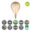 LED Lampe Globe E27, amber