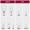 LED-Leuchtmittel 'Vintage' Tropfen gold E27 2,6 W 260 lm warmweiß