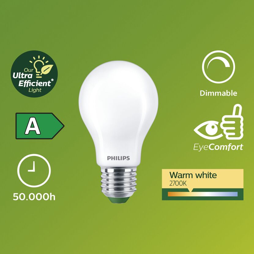 LED-Leuchtmittel 'Classic' E27 60 W A60 840 lm matt dimmbar