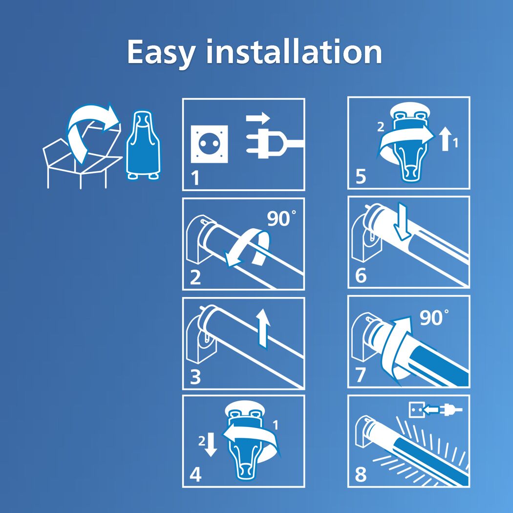 Einfache Installationsanleitung für LED-Leuchtmittel T8