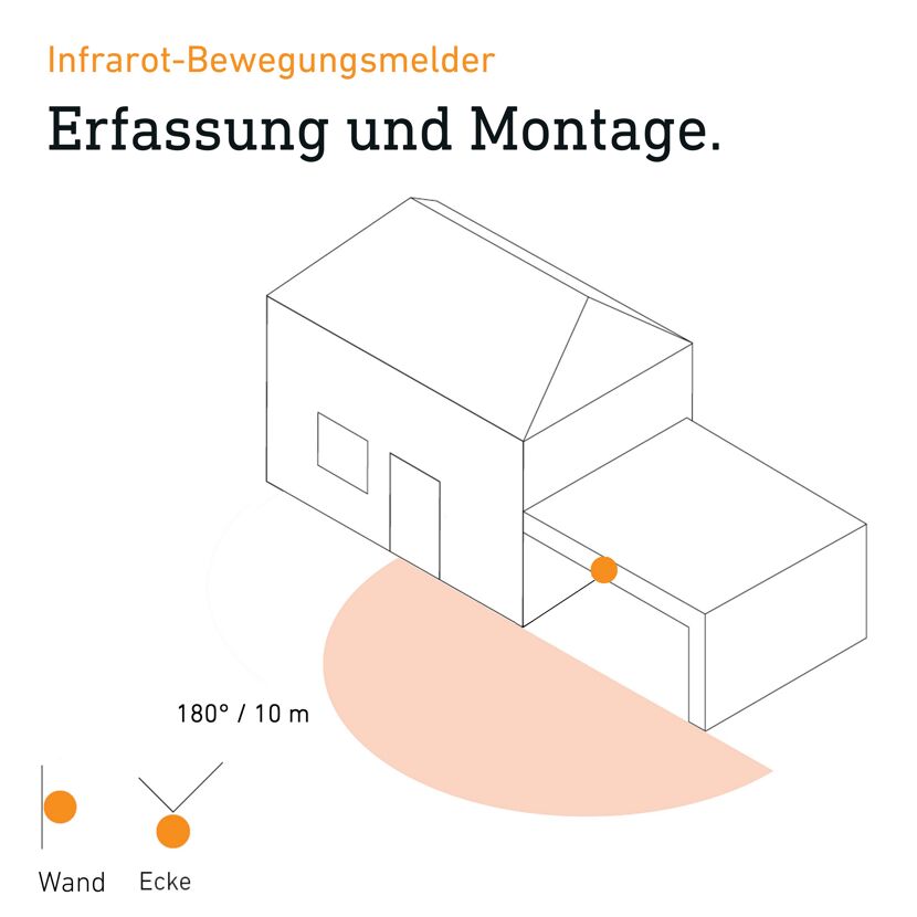 LED-Strahler 'XLED Home 2 S' mit Bewegungsmelder 13,7 W weiß