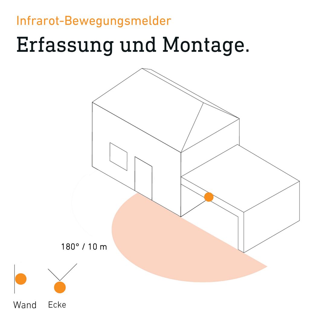 LED-Außenwandstrahler 'XLED home 2' mit Bewegungssensor 13,7 W 1550 lm warmweiß IP 44 18 x 21,8 cm