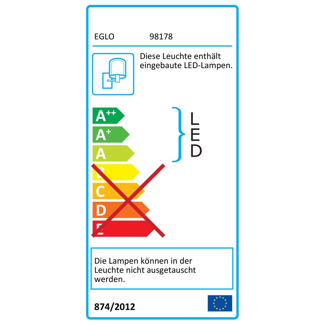 EU-Energielabel für Leuchten, Energieeffizienzklasse E