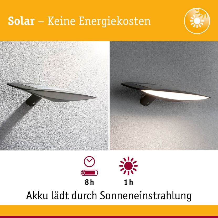 LED-Solar-Wandleuchte 'Kiran' anthrazit 35 x 6,9 x 18,6 cm