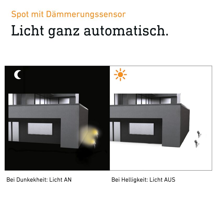 LED-Strahler 'Spot Garden N' GU10 7 W mit Dämmerungssensor
