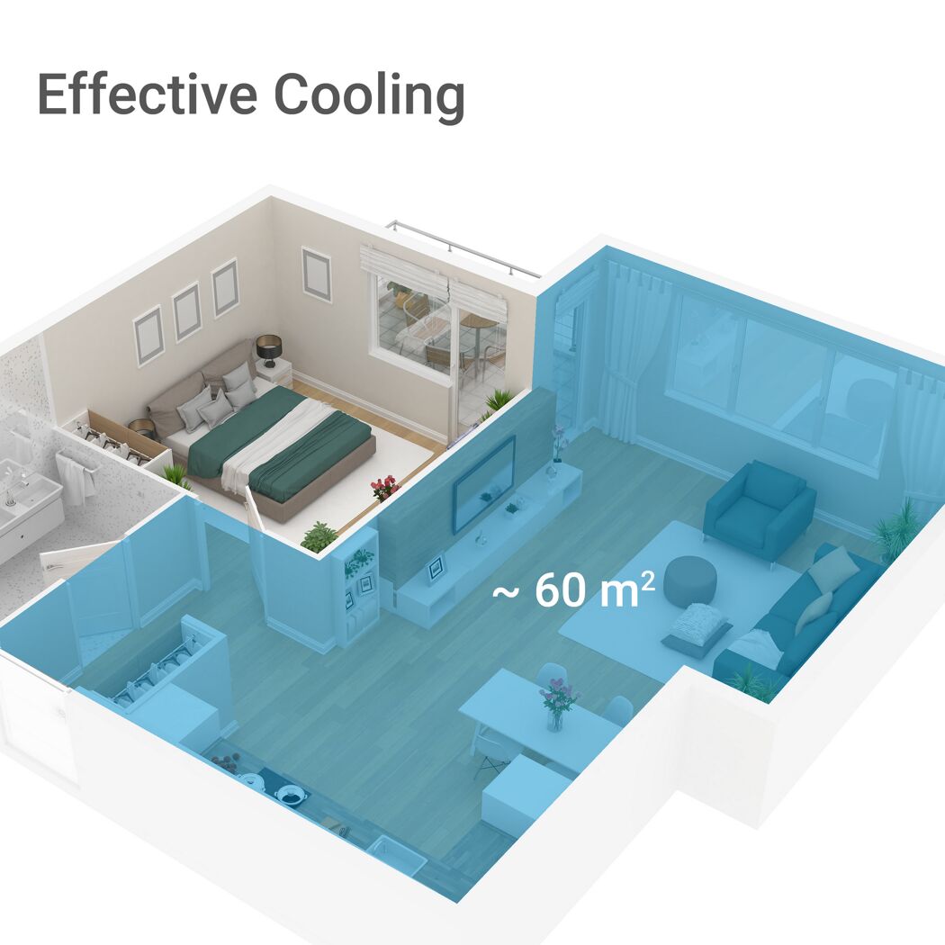Klimagerät für ca. 60 m²