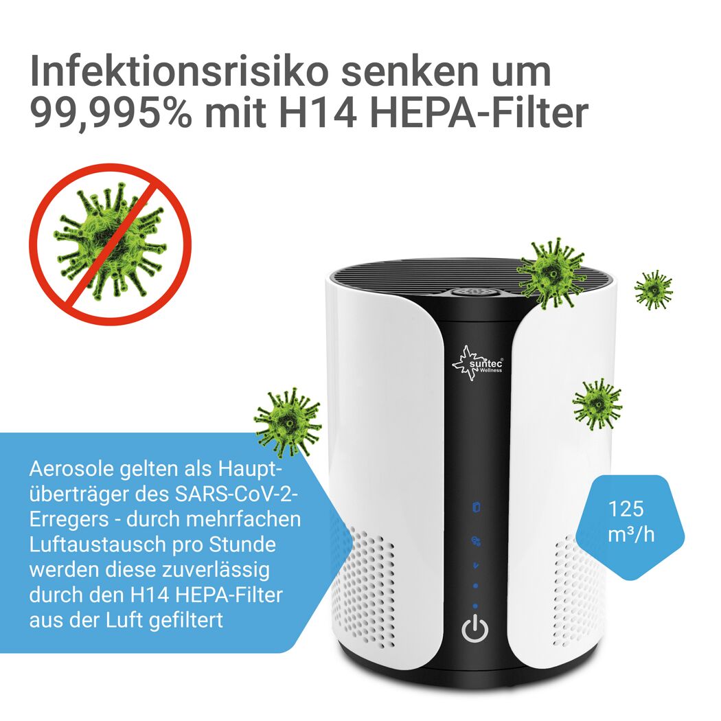Luftreiniger AirCare 1000 H14 VEX