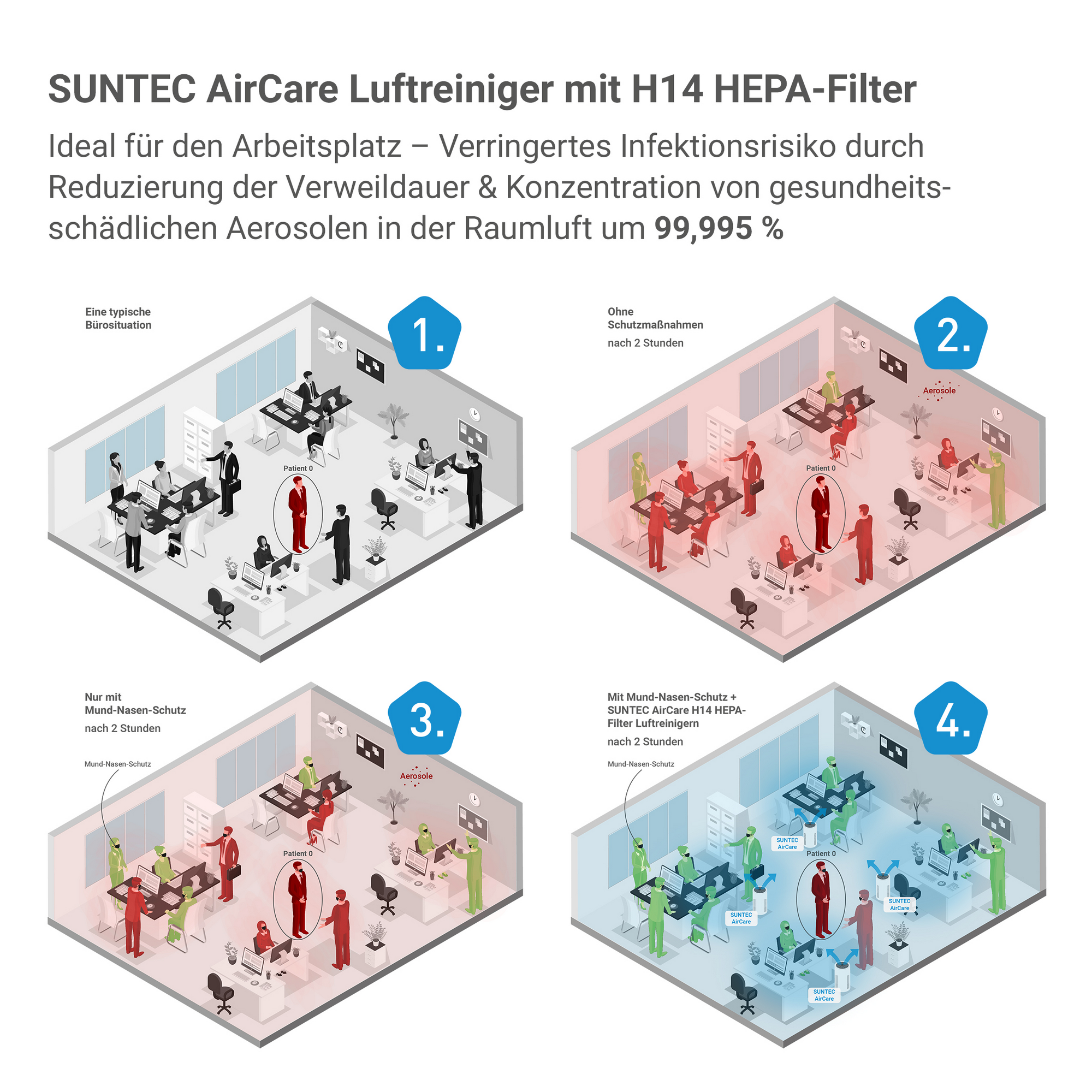 Ersatz-Kombifilter für Luftreiniger 'AirCare 1000 VirusEx H14 Ion' + product picture