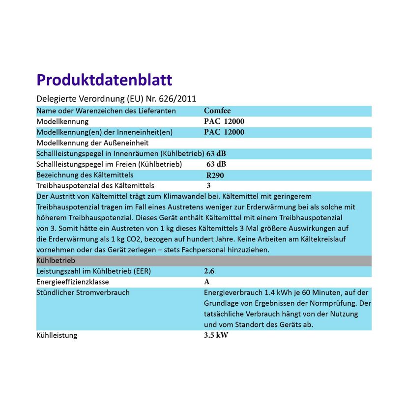 Produktdatenblatt für ein Klimagerät