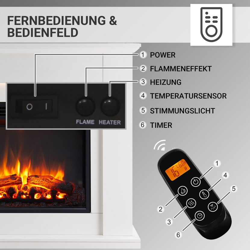 Elektrokamin mit Fernbedienung